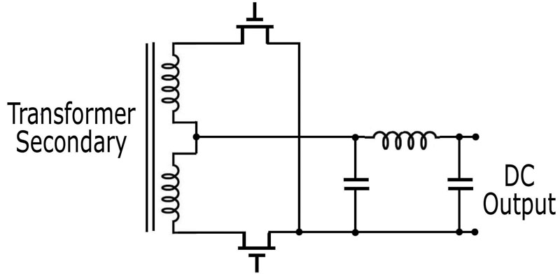 GaN Technology Breaks into Power Supply Designs